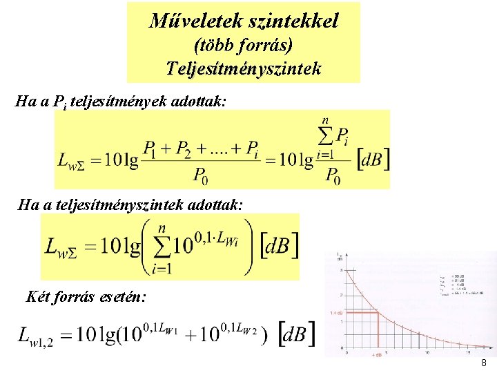 Műveletek szintekkel (több forrás) Teljesítményszintek Teljesítmény Ha a Pi teljesítmények adottak: Ha a teljesítményszintek