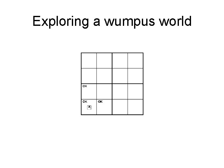 Exploring a wumpus world Exploring a wumpus world