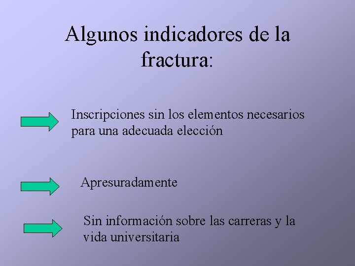 Algunos indicadores de la fractura: Inscripciones sin los elementos necesarios para una adecuada elección