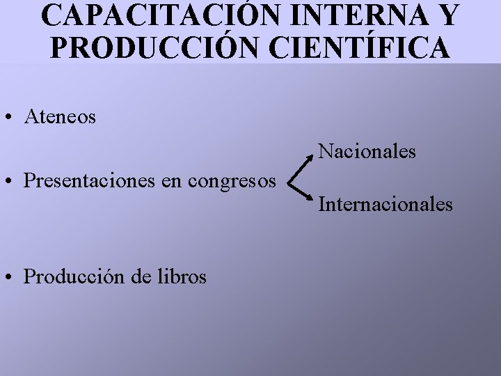 CAPACITACIÓN INTERNA Y PRODUCCIÓN CIENTÍFICA • Ateneos Nacionales • Presentaciones en congresos • Producción