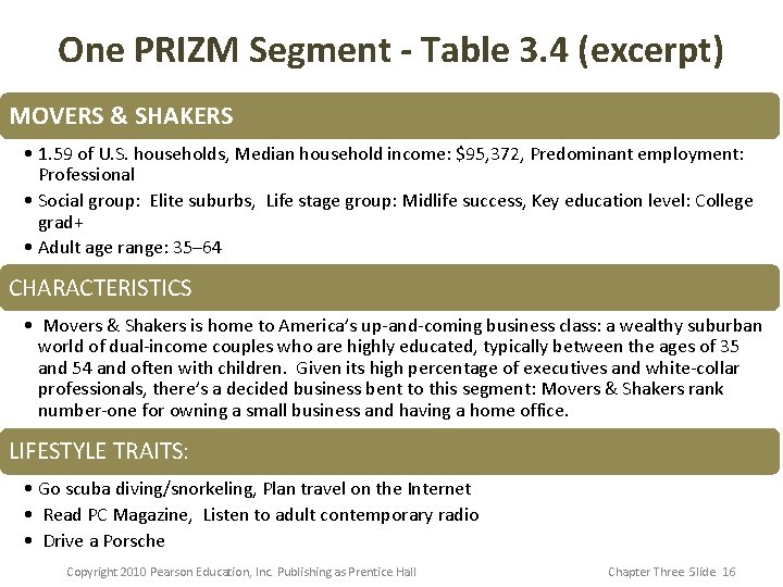 One PRIZM Segment - Table 3. 4 (excerpt) MOVERS & SHAKERS • 1. 59 One PRIZM Segment - Table 3. 4 (excerpt) MOVERS & SHAKERS • 1. 59