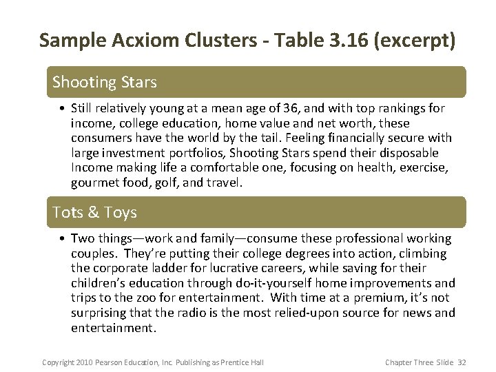 Sample Acxiom Clusters - Table 3. 16 (excerpt) Shooting Stars • Still relatively young Sample Acxiom Clusters - Table 3. 16 (excerpt) Shooting Stars • Still relatively young