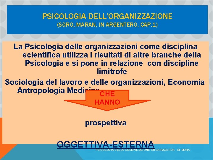 PSICOLOGIA DELL’ORGANIZZAZIONE (SORO, MARAN, IN ARGENTERO, CAP. 1) La Psicologia delle organizzazioni come disciplina PSICOLOGIA DELL’ORGANIZZAZIONE (SORO, MARAN, IN ARGENTERO, CAP. 1) La Psicologia delle organizzazioni come disciplina