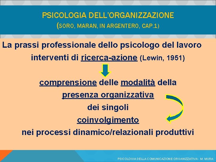 PSICOLOGIA DELL’ORGANIZZAZIONE (SORO, MARAN, IN ARGENTERO, CAP. 1) La prassi professionale dello psicologo del PSICOLOGIA DELL’ORGANIZZAZIONE (SORO, MARAN, IN ARGENTERO, CAP. 1) La prassi professionale dello psicologo del