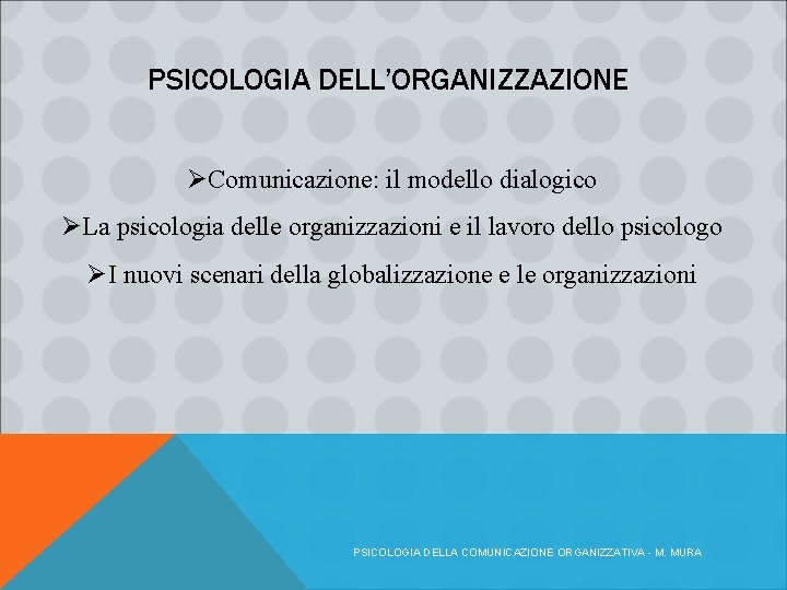 PSICOLOGIA DELL’ORGANIZZAZIONE ØComunicazione: il modello dialogico ØLa psicologia delle organizzazioni e il lavoro dello