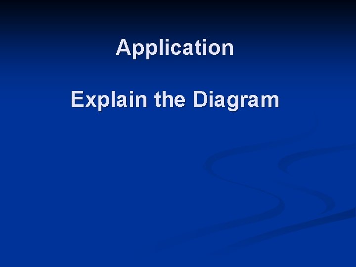 Application Explain the Diagram 