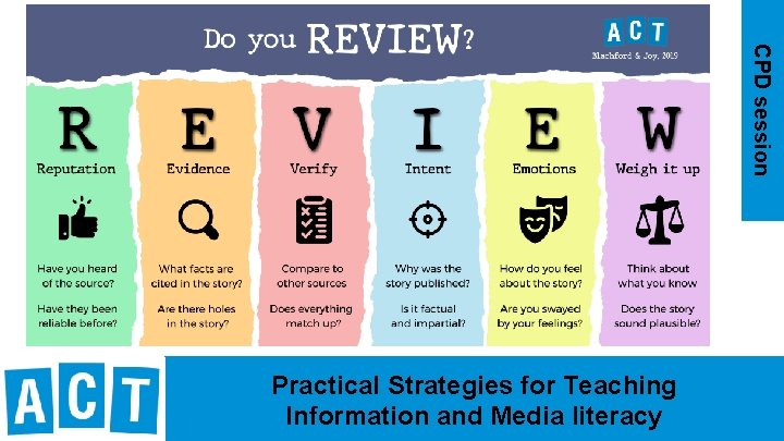 CPD session Practical Strategies for Teaching Information and Media literacy 