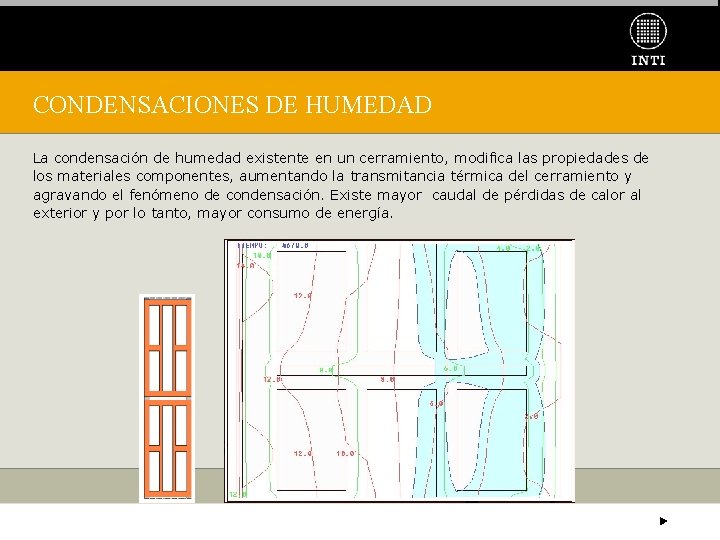 CONDENSACIONES DE HUMEDAD La condensación de humedad existente en un cerramiento, modifica las propiedades