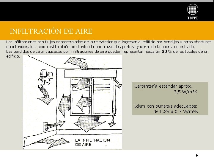 INFILTRACIÓN DE AIRE Las infiltraciones son flujos descontrolados del aire exterior que ingresan al