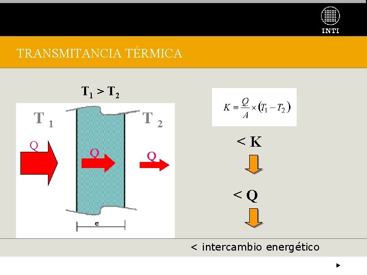 TRANSMITANCIA TÉRMICA T 1 > T 2 T 1 Q T 2 Q Q