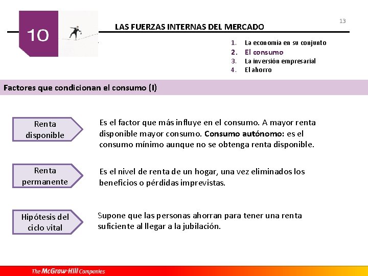 LAS FUERZAS INTERNAS DEL MERCADO 1. La economía en su conjunto 3. 4. La