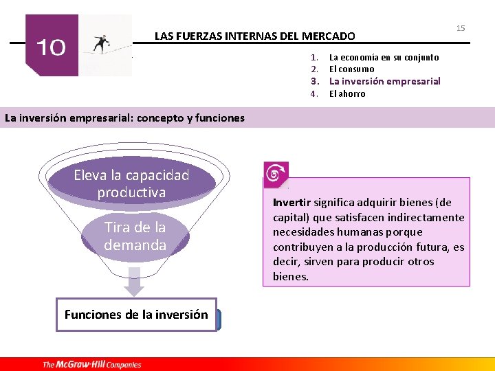 LAS FUERZAS INTERNAS DEL MERCADO 1. 2. La economía en su conjunto El consumo