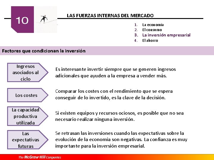 LAS FUERZAS INTERNAS DEL MERCADO 1. 2. La economía El consumo 4. El ahorro