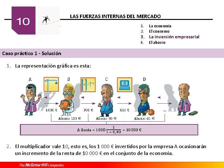 LAS FUERZAS INTERNAS DEL MERCADO 1. 2. La economía El consumo 4. El ahorro