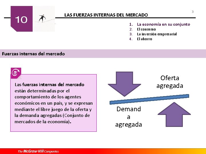 3 LAS FUERZAS INTERNAS DEL MERCADO 1. La economía en su conjunto 2. 3.