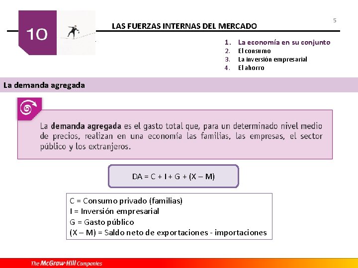 LAS FUERZAS INTERNAS DEL MERCADO 1. La economía en su conjunto 2. 3. 4.