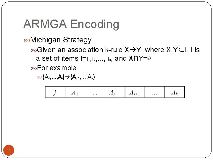 ARMGA Encoding Michigan Strategy Given an association k-rule X Y, where X, Y⊂I, I