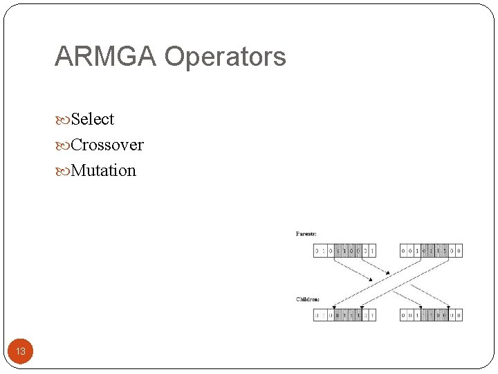 ARMGA Operators Select Crossover Mutation 13 