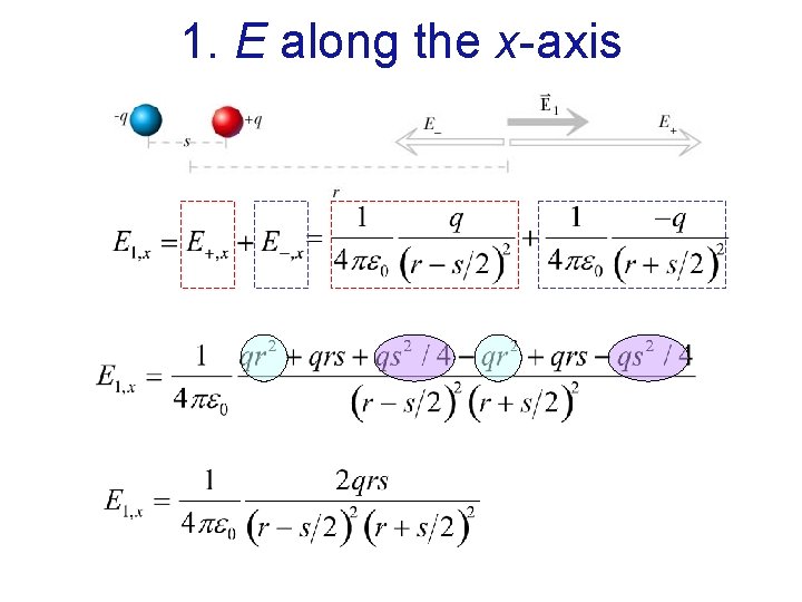 1. E along the x-axis 