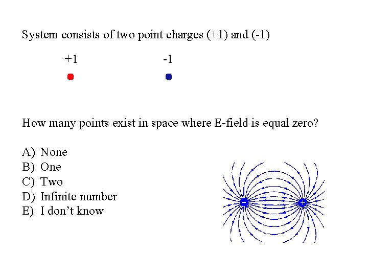 System consists of two point charges (+1) and (-1) +1 -1 How many points