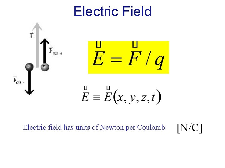 Electric Field Electric field has units of Newton per Coulomb: [N/C] 