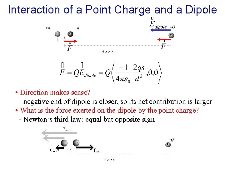 Interaction of a Point Charge and a Dipole • Direction makes sense? - negative