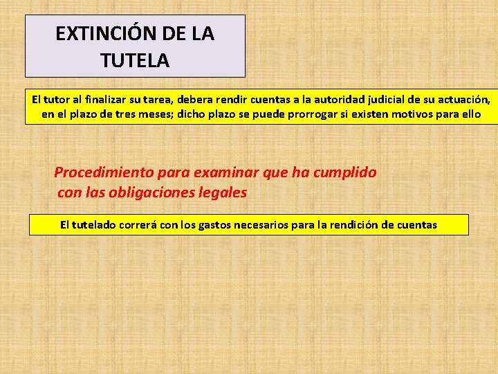 EXTINCIÓN DE LA TUTELA El tutor al finalizar su tarea, debera rendir cuentas a