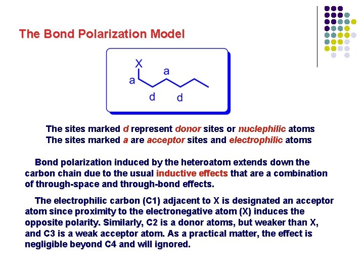 The Bond Polarization Model The sites marked d represent donor sites or nuclephilic atoms