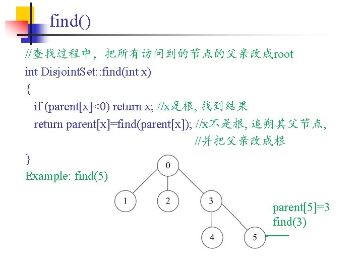 find() //查找过程中，把所有访问到的节点的父亲改成root int Disjoint. Set: : find(int x) { if (parent[x]<0) return x; //x是根,