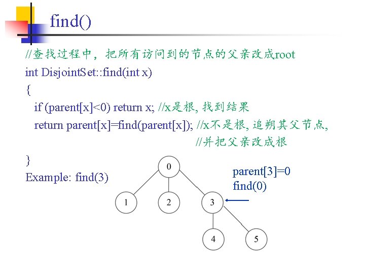 find() //查找过程中，把所有访问到的节点的父亲改成root int Disjoint. Set: : find(int x) { if (parent[x]<0) return x; //x是根,