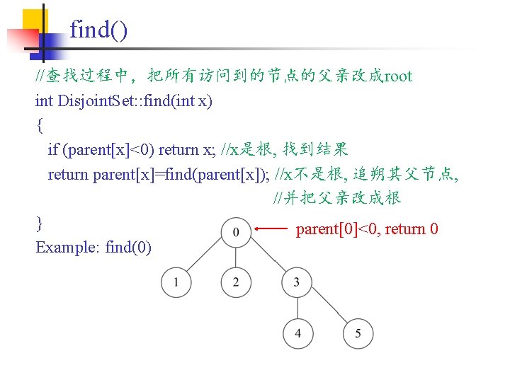 find() //查找过程中，把所有访问到的节点的父亲改成root int Disjoint. Set: : find(int x) { if (parent[x]<0) return x; //x是根,