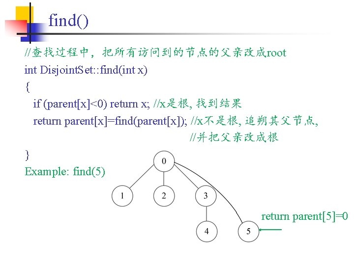 find() //查找过程中，把所有访问到的节点的父亲改成root int Disjoint. Set: : find(int x) { if (parent[x]<0) return x; //x是根,