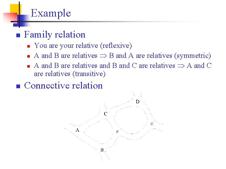 Example n Family relation n n You are your relative (reflexive) A and B