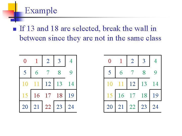 Example n If 13 and 18 are selected, break the wall in between since