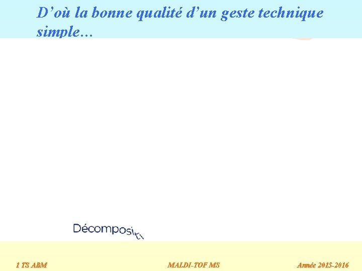 D’où la bonne qualité d’un geste technique simple… 1 TS ABM MALDI-TOF MS Année D’où la bonne qualité d’un geste technique simple… 1 TS ABM MALDI-TOF MS Année