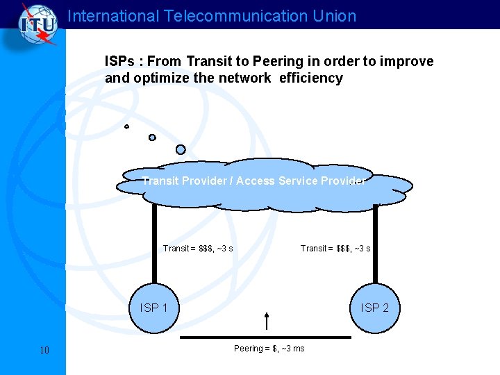 International Telecommunication Union ISPs : From Transit to Peering in order to improve and International Telecommunication Union ISPs : From Transit to Peering in order to improve and