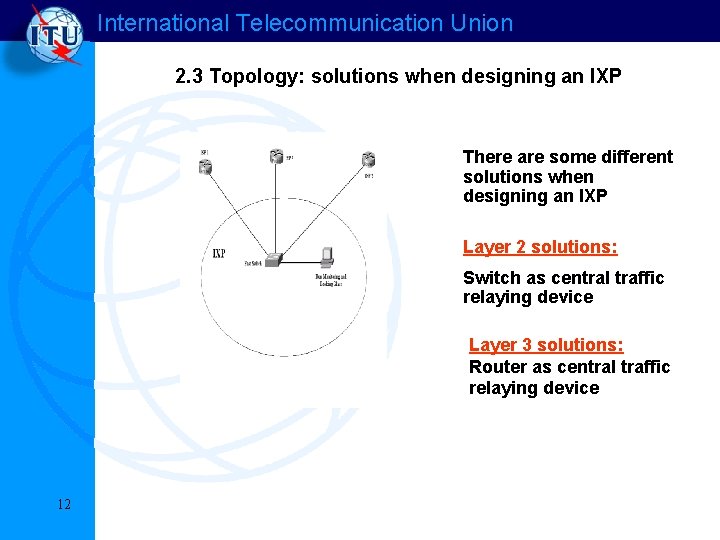 International Telecommunication Union 2. 3 Topology: solutions when designing an IXP There are some International Telecommunication Union 2. 3 Topology: solutions when designing an IXP There are some
