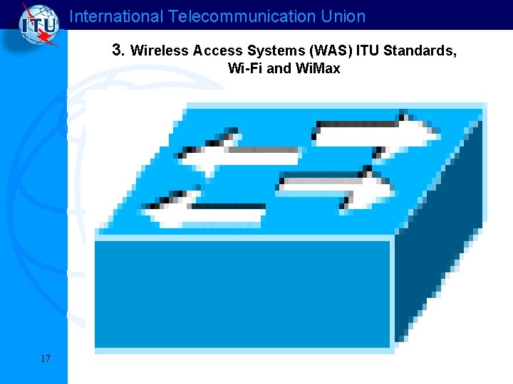 International Telecommunication Union 3. Wireless Access Systems (WAS) ITU Standards, Wi-Fi and Wi. Max International Telecommunication Union 3. Wireless Access Systems (WAS) ITU Standards, Wi-Fi and Wi. Max