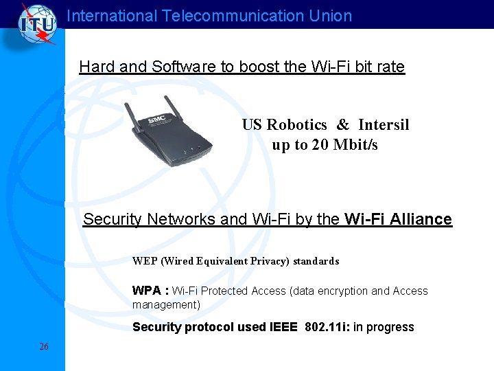 International Telecommunication Union Hard and Software to boost the Wi-Fi bit rate US Robotics International Telecommunication Union Hard and Software to boost the Wi-Fi bit rate US Robotics