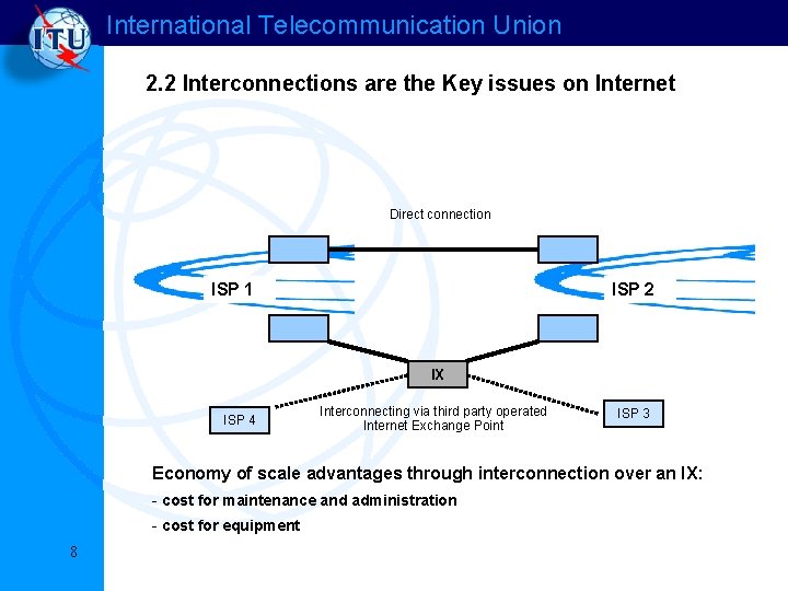 International Telecommunication Union 2. 2 Interconnections are the Key issues on Internet Direct connection International Telecommunication Union 2. 2 Interconnections are the Key issues on Internet Direct connection