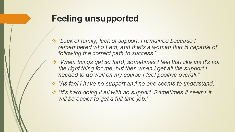 Feeling unsupported “Lack of family, lack of support. I remained because I remembered who