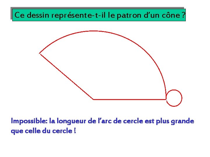 Ce dessin représente-t-il le patron d’un cône ? Impossible: la longueur de l’arc de Ce dessin représente-t-il le patron d’un cône ? Impossible: la longueur de l’arc de