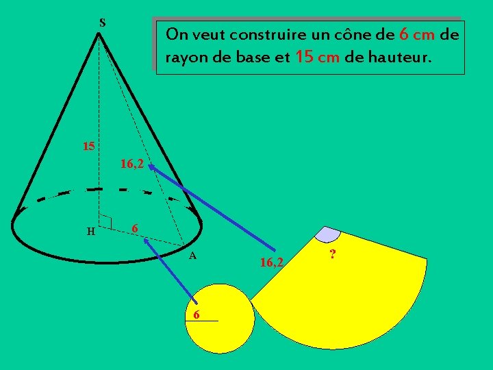 S On veut construire un cône de 6 cm de rayon de base et S On veut construire un cône de 6 cm de rayon de base et