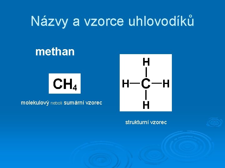 Názvy a vzorce uhlovodíků methan molekulový neboli sumární vzorec strukturní vzorec 