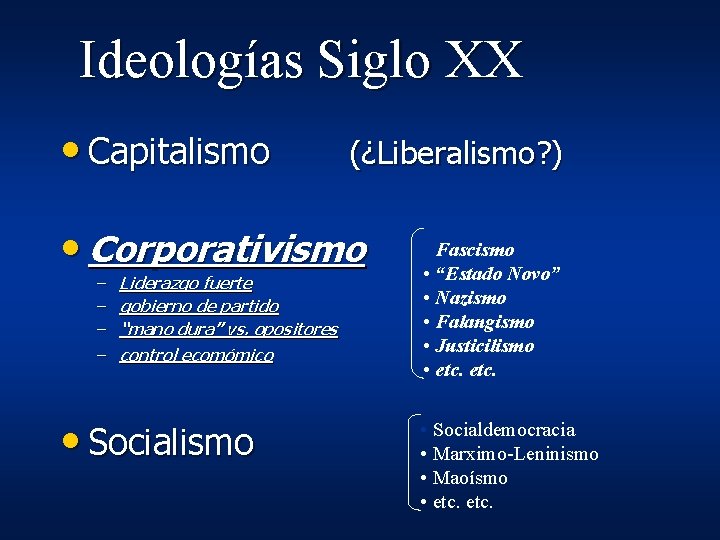 Ideologías Siglo XX • Capitalismo (¿Liberalismo? ) • Corporativismo – Liderazgo fuerte – gobierno Ideologías Siglo XX • Capitalismo (¿Liberalismo? ) • Corporativismo – Liderazgo fuerte – gobierno