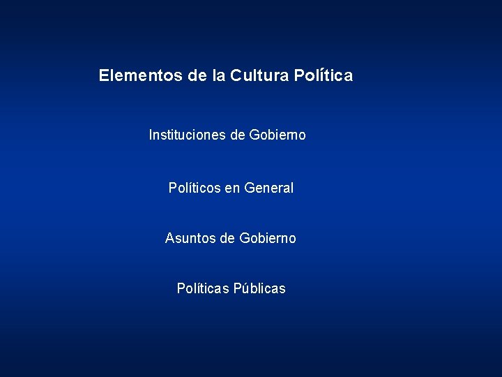Elementos de la Cultura Política Instituciones de Gobierno Políticos en General Asuntos de Gobierno Elementos de la Cultura Política Instituciones de Gobierno Políticos en General Asuntos de Gobierno