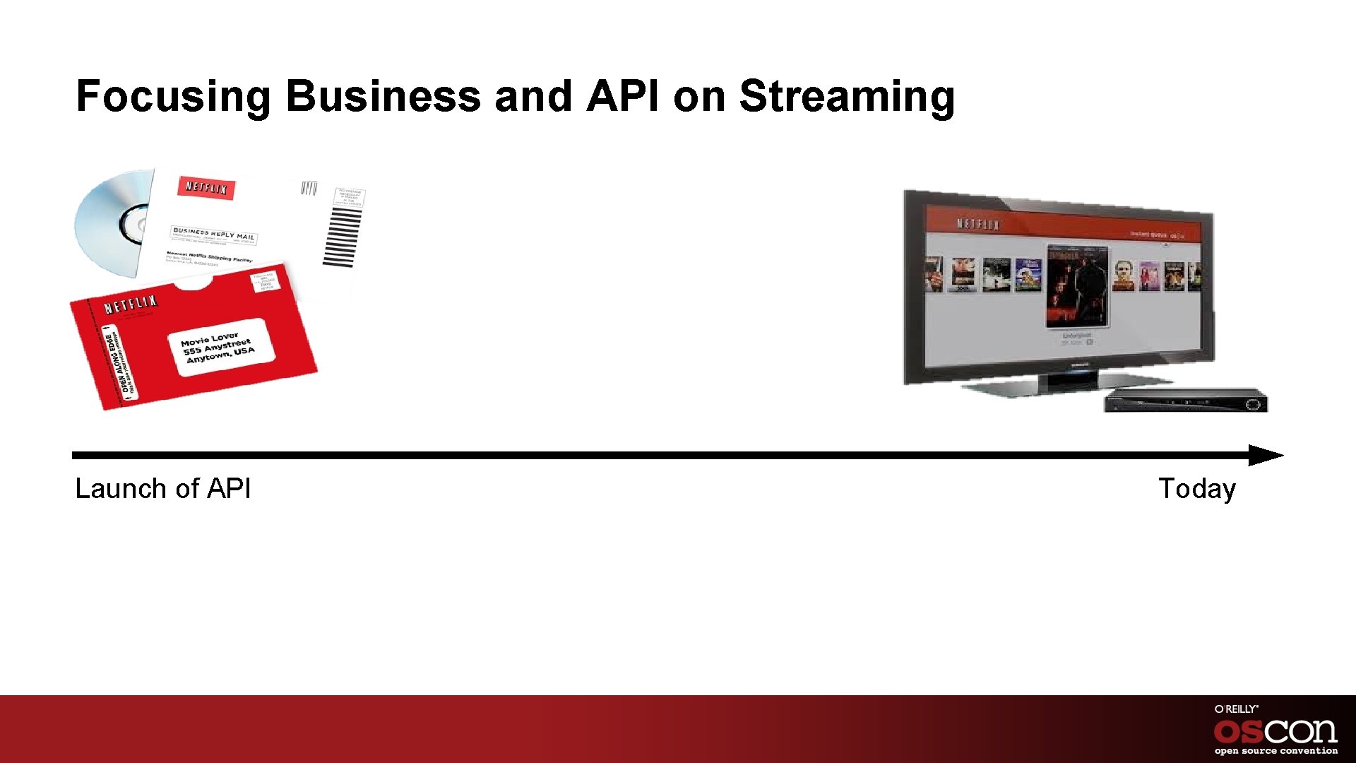 Focusing Business and API on Streaming Launch of API Today 