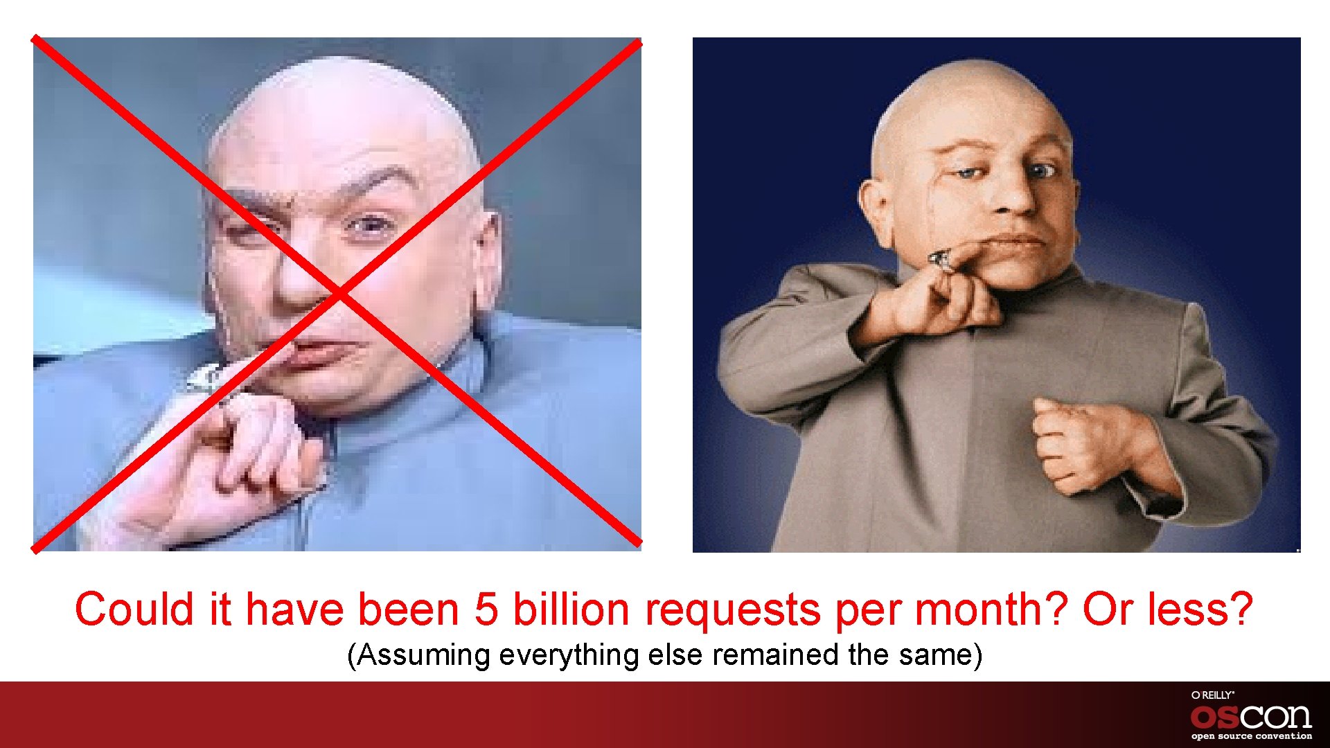Could it have been 5 billion requests per month? Or less? (Assuming everything else