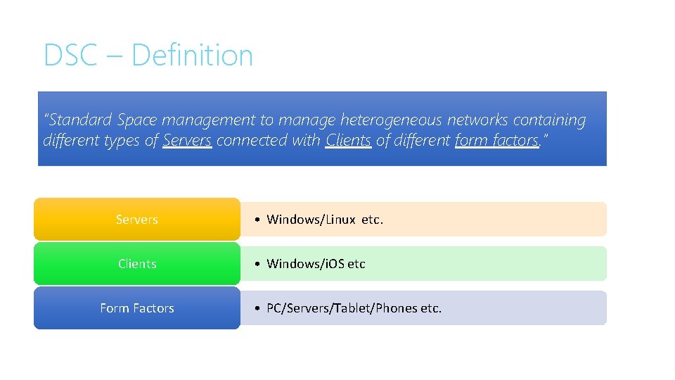DSC – Definition “Standard Space management to manage heterogeneous networks containing different types of DSC – Definition “Standard Space management to manage heterogeneous networks containing different types of