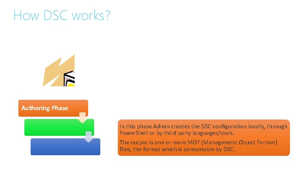 How DSC works? Authoring Phase In this phase Admin creates the DSC configuration locally, How DSC works? Authoring Phase In this phase Admin creates the DSC configuration locally,
